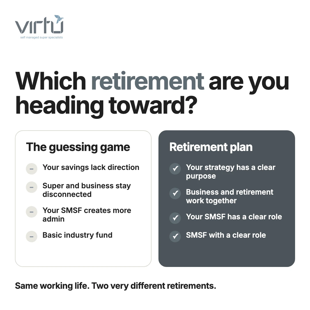SMSF work comparison ad creative